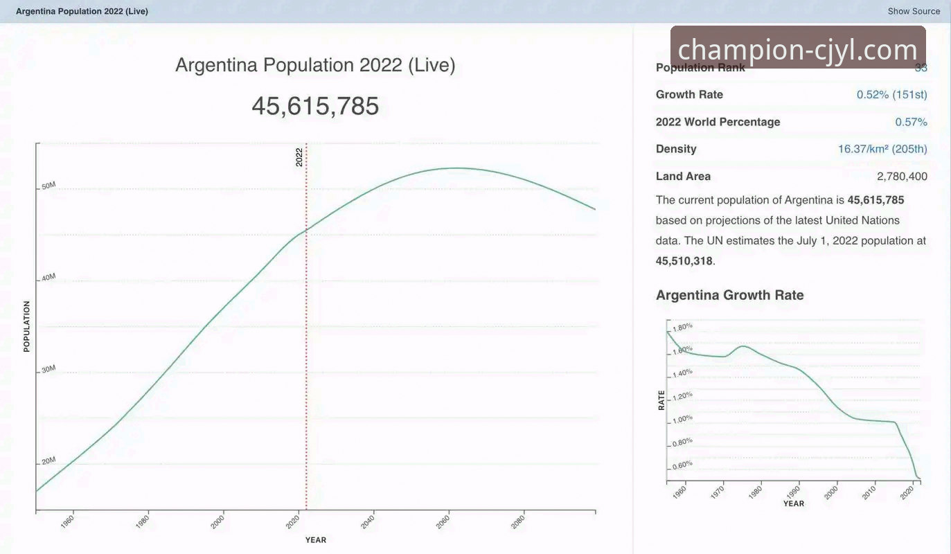 从阿根廷大胜到流畅体验：冠军娱乐平台v2.0.0观赛与操作完整指南